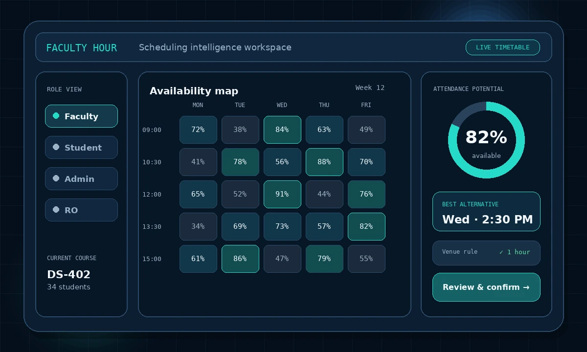 Scheduling interface preview